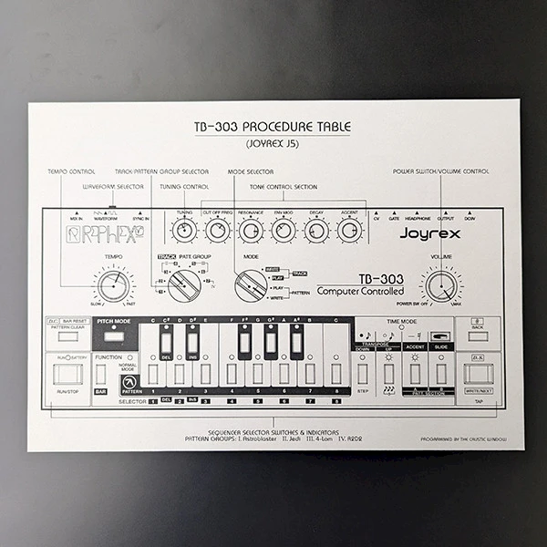 Joyrex J5 EP