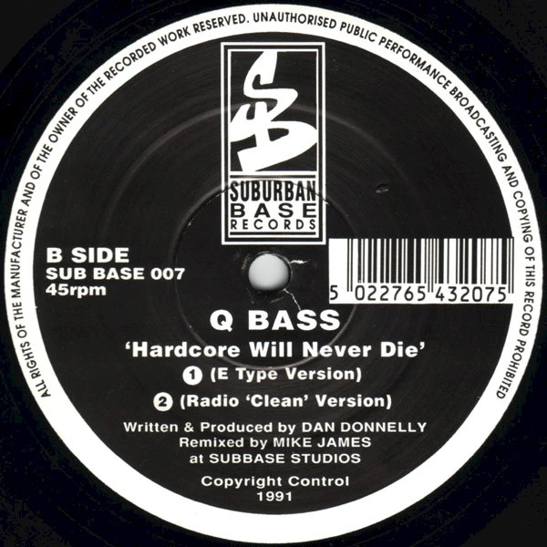 Hardcore Will Never Die