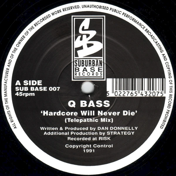 Hardcore Will Never Die